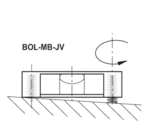 Однонаправленные ввинчиваемые  уровни BOL-MB-JV