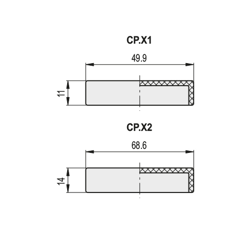 Крышки CP-XX