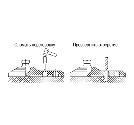 Регулируемые опоры для крепления к полу LV.FO-AS-STP информация по сборке