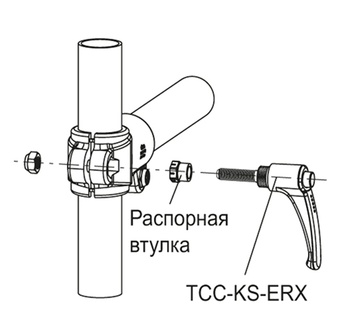 Комплект зажимов для втулок типа TCC TCC-KS-ERX