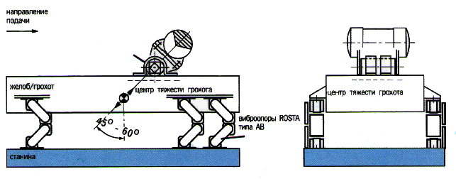 Схема привода с электровибратором на упругой подвеске