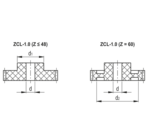 Цилиндрические зубчатые передачи ZCL-1.0-VD