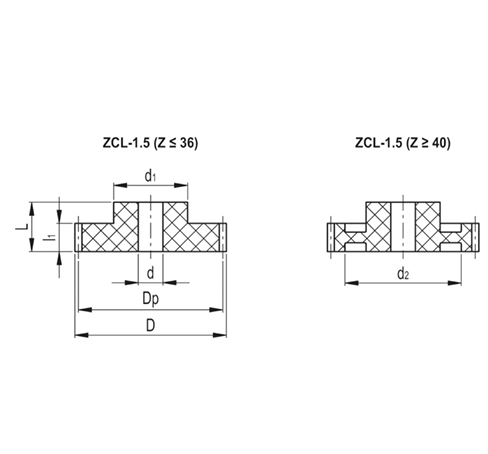 Цилиндрические зубчатые передачи ZCL-1.5-VD