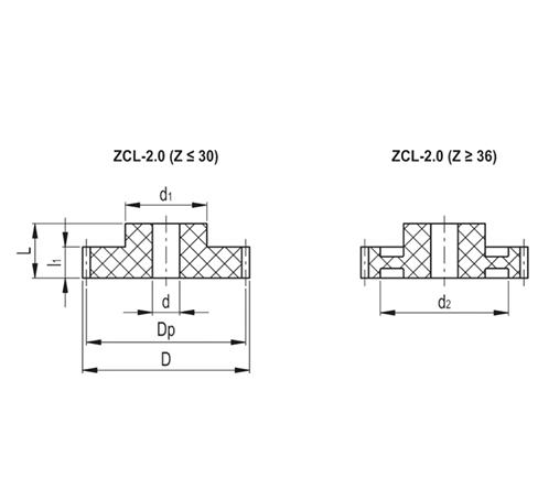 Цилиндрические зубчатые передачи ZCL-2.0-VD