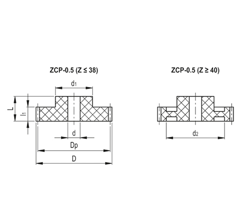 Цилиндрические зубчатые передачи ZCP-0.5