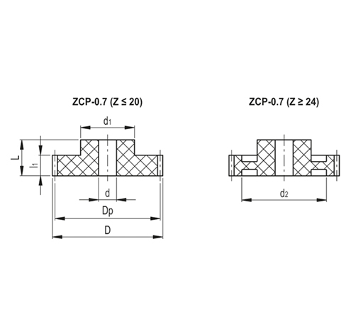 Цилиндрические зубчатые передачи ZCP-0.7