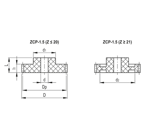 Цилиндрические зубчатые передачи ZCP-1.5