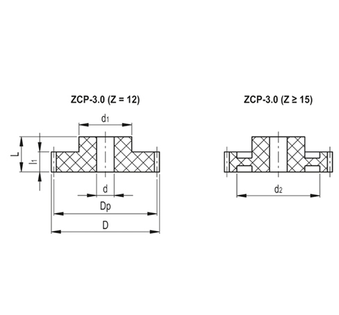 Цилиндрические зубчатые передачи ZCP-3.0